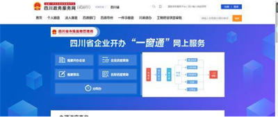 公司注冊(cè)需要幾個(gè)人？